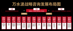 <b>得稳”的认知刻进用户心里</b>